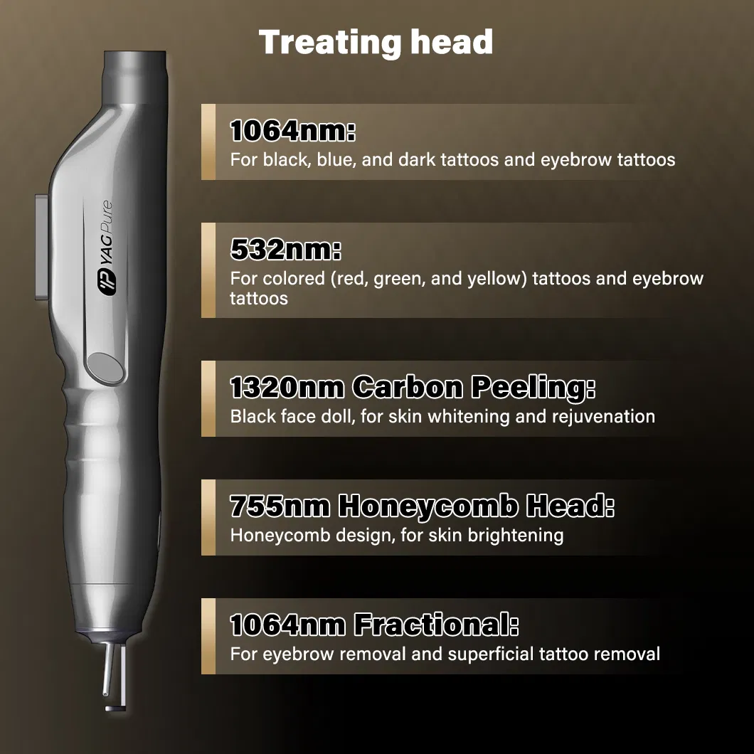 Professional 5 Million Shots 4 Wavelength Carbon ND YAG Laser Treatment 12ns Salon Beauty Laser Tattoo Removal Machine Price