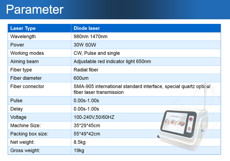 980nm 1470nm Liposuction System Non Surgical Endolaser Fiber Lift Facial Lipo Full Face Lifting Lipopapada