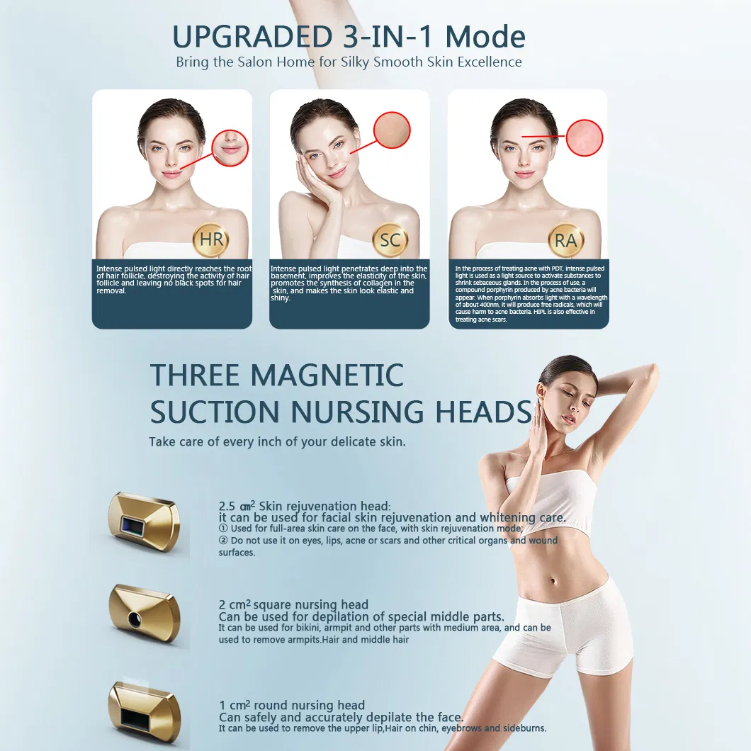 Full Body Hair Removal System with Skin Rejuvenation and Acne Removal