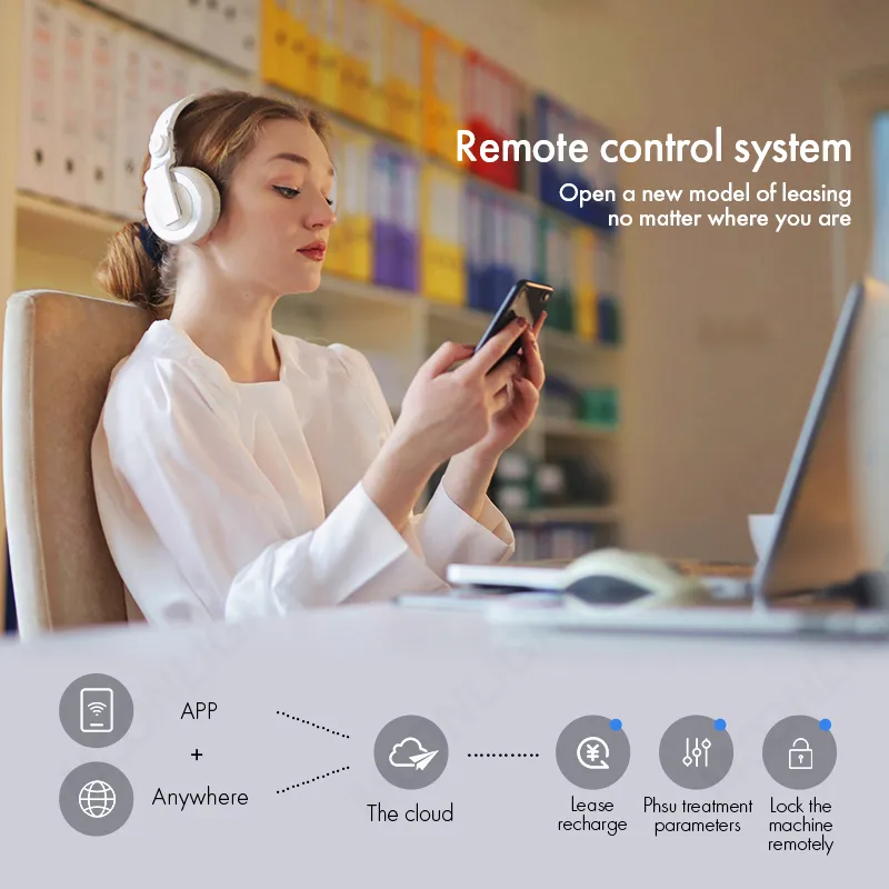 Professional Beauty Machine