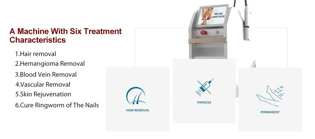 Laser Treatment Detail