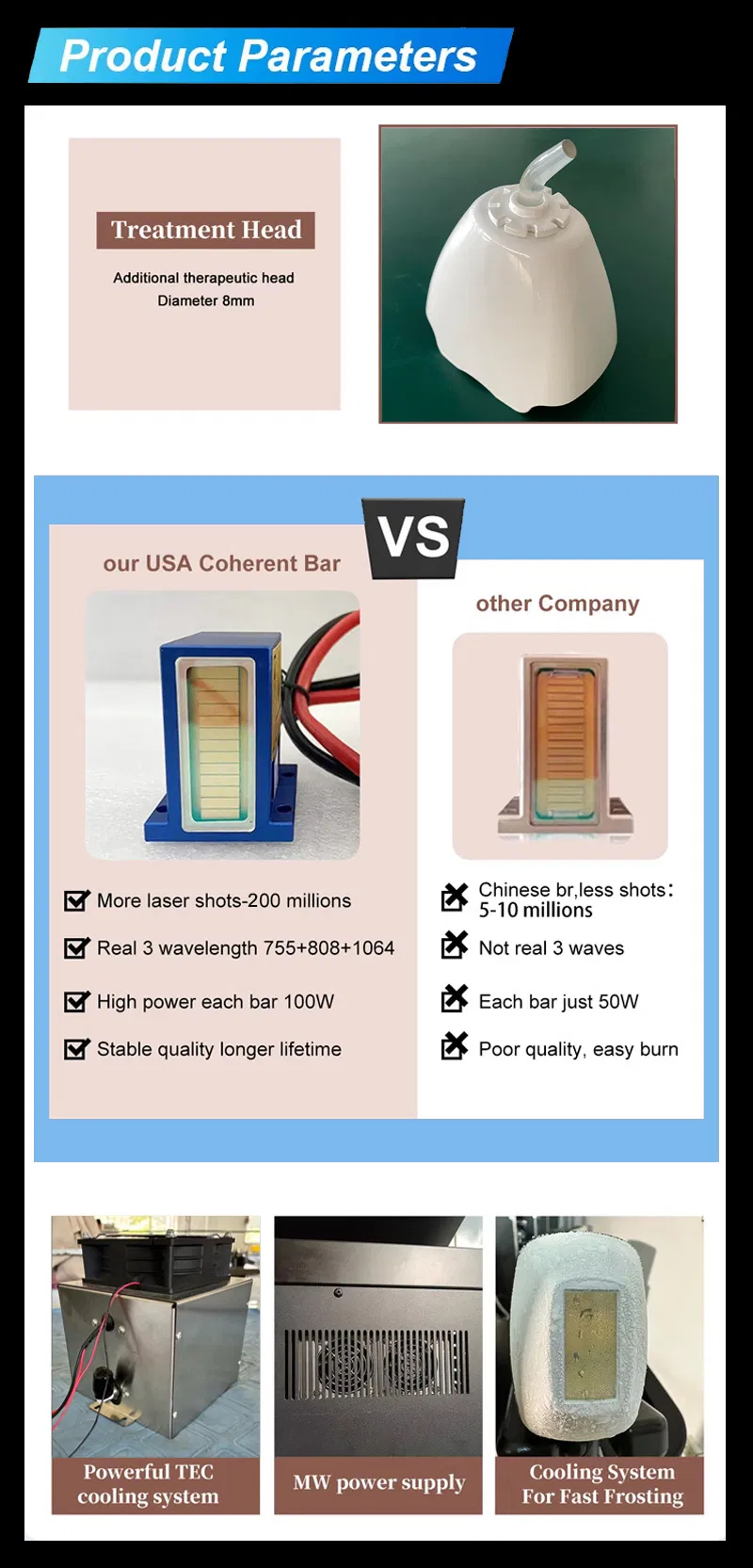 Clinical Application