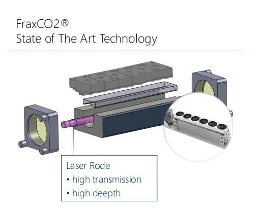 Laser Rod Technology