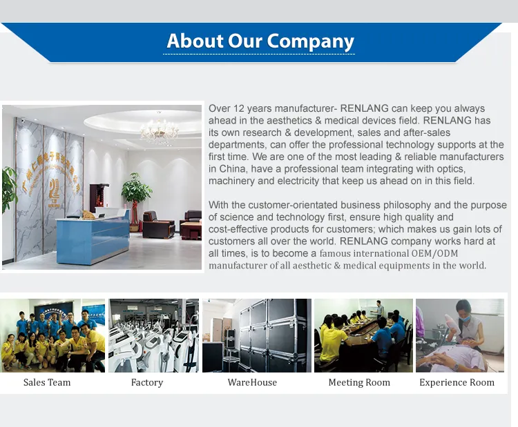 Treatment Comparison 1