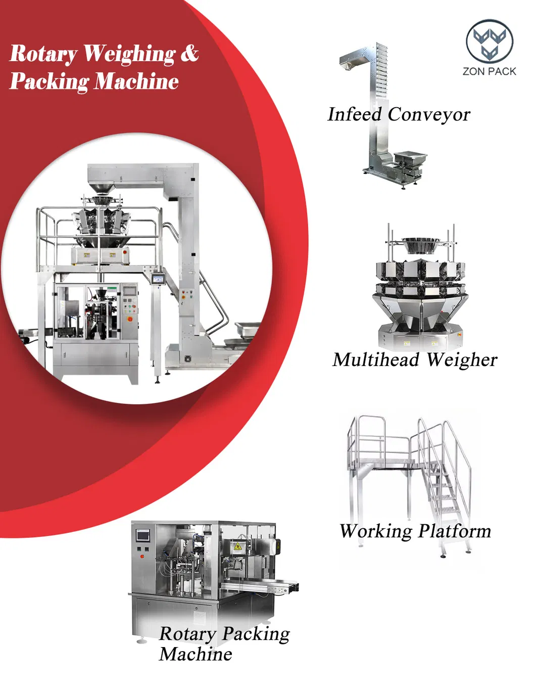 Doypack Packaging System