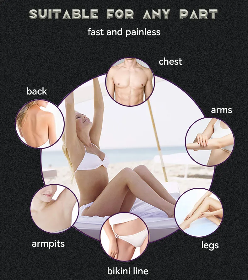 Clinical Application