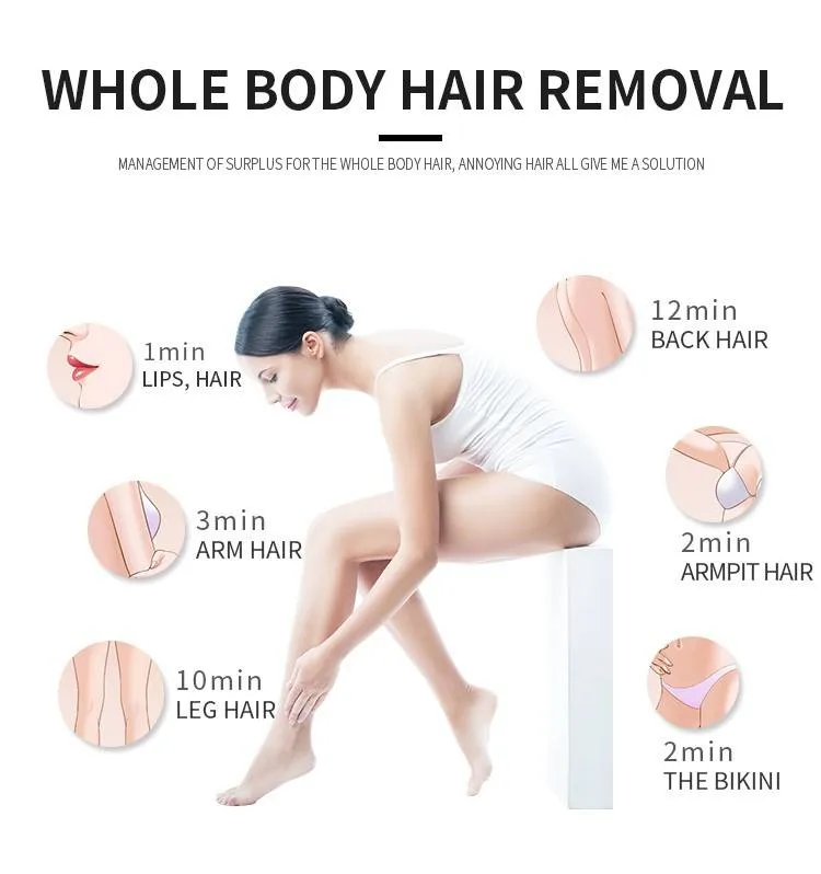 Laser Hair Removal Principle