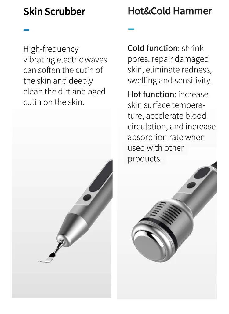 Skin Care Equipment 3