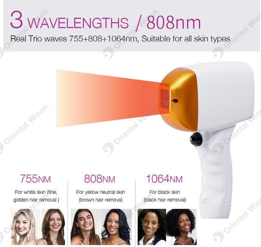 Portable Diode Laser 755nm 1064nm 808nm Laser Ice 3 Wavelengths Alexandrite Laser Ice Hair Removal Machine