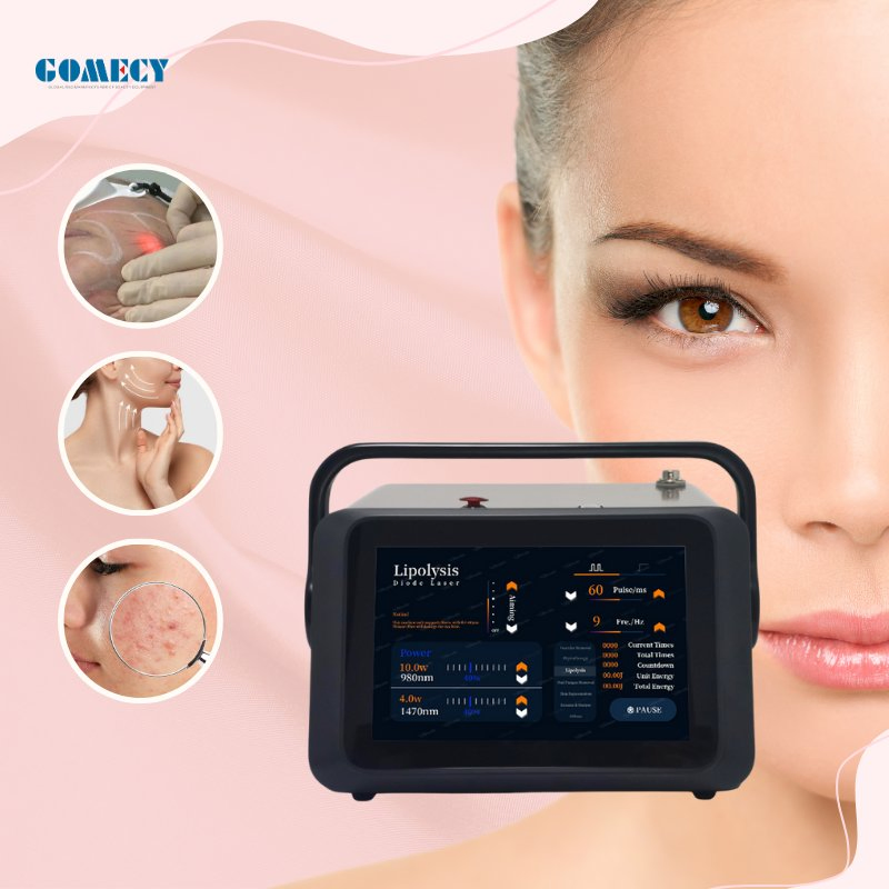 Multi Wavelength Laser System for Pain Relief and Skin Rejuvenation Treatment