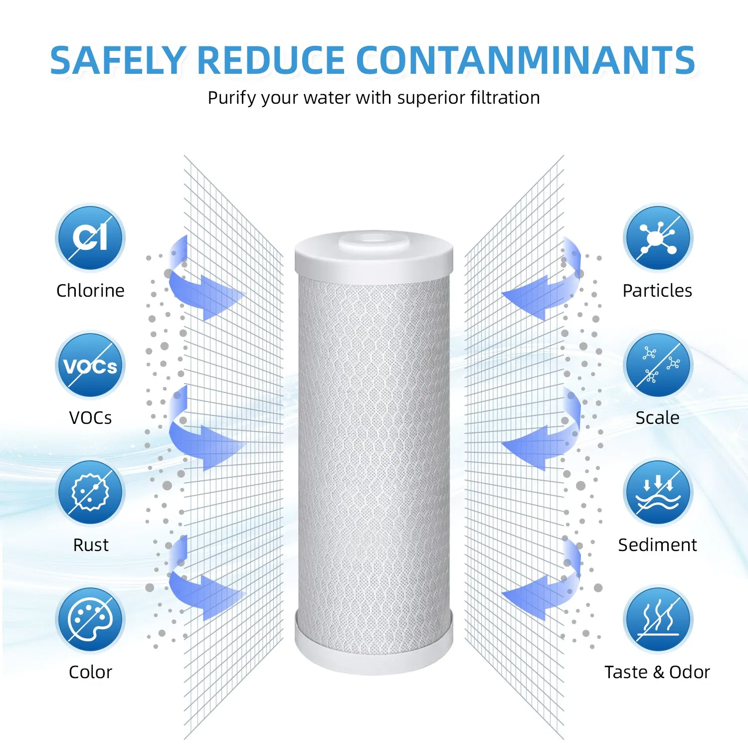 Water Purification System 6