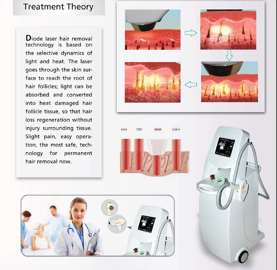 Diode Laser 808nm Hair Removal Machine