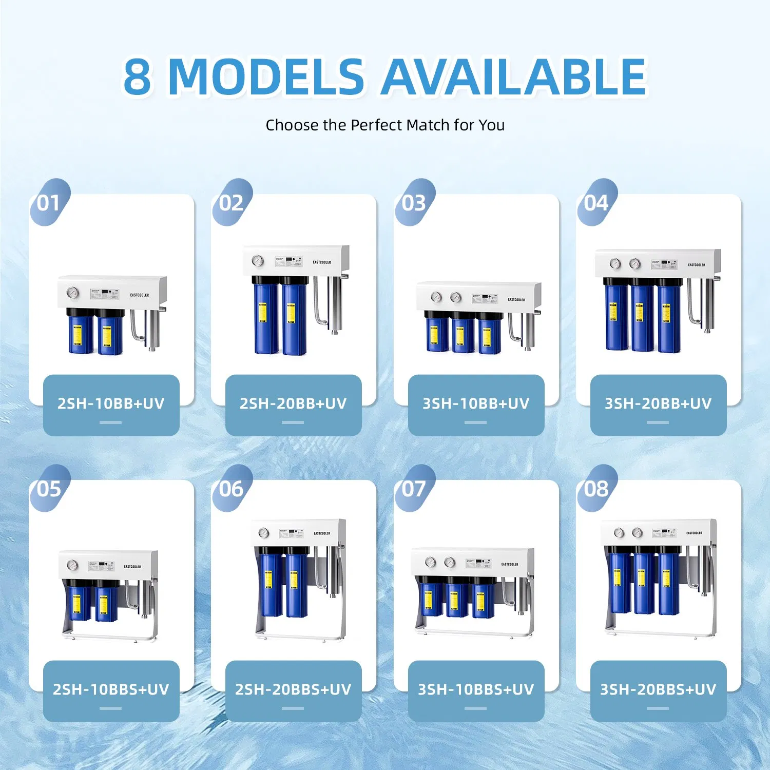 20inch Big Blue UV Whole House Water Purification System Stainless Steel 304 Bracket Stand Effective 2-Stage Filtration for Family Health