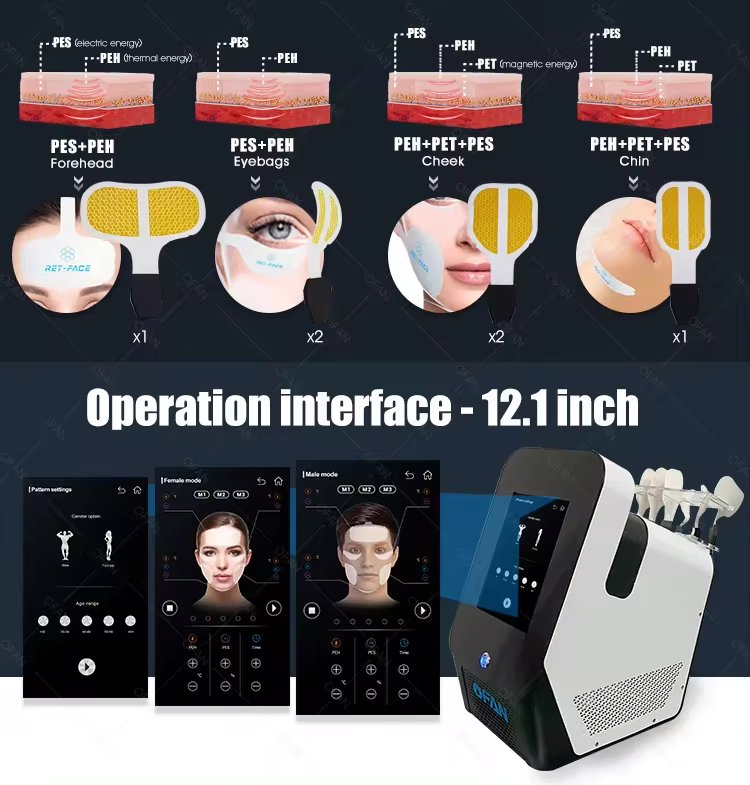 Ofan Forehead Full Facial Lifting Skin Tightening Muscle Sculpt RF Em Time Device