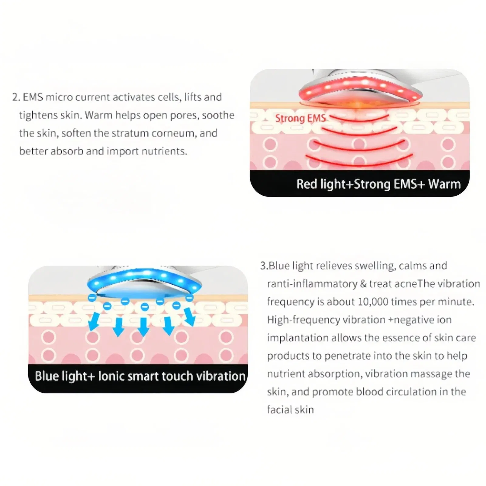 Pakiss Ion / Red &amp; Blue LED / EMS Microcurrent Beauty Device for Skin Care