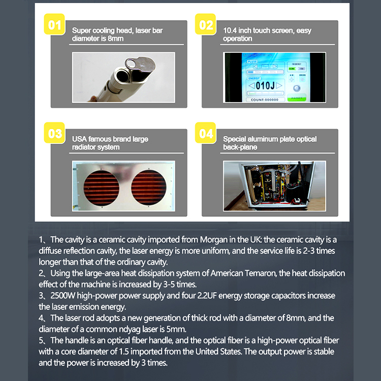 Advanced Q-Switched ND YAG and Alexandrite Laser System for Skin Treatments