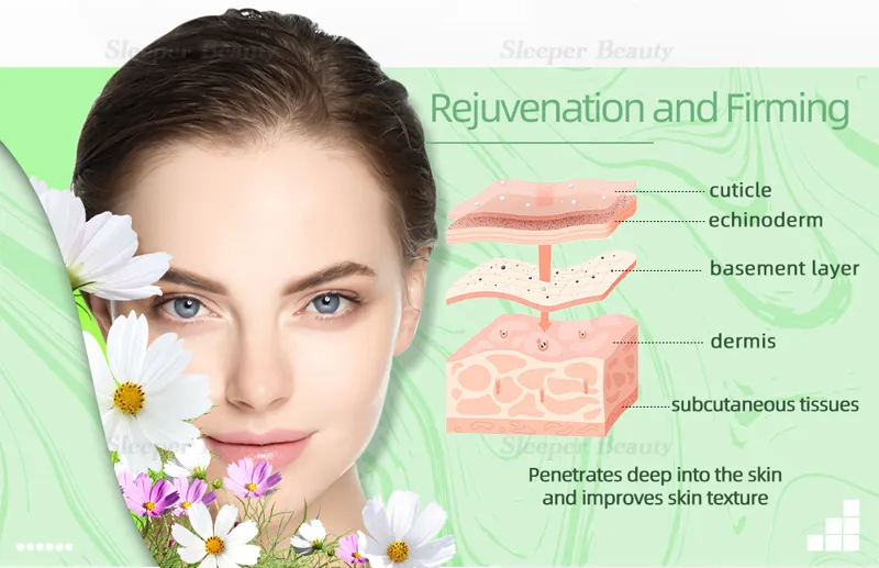 Laser Treatment Result