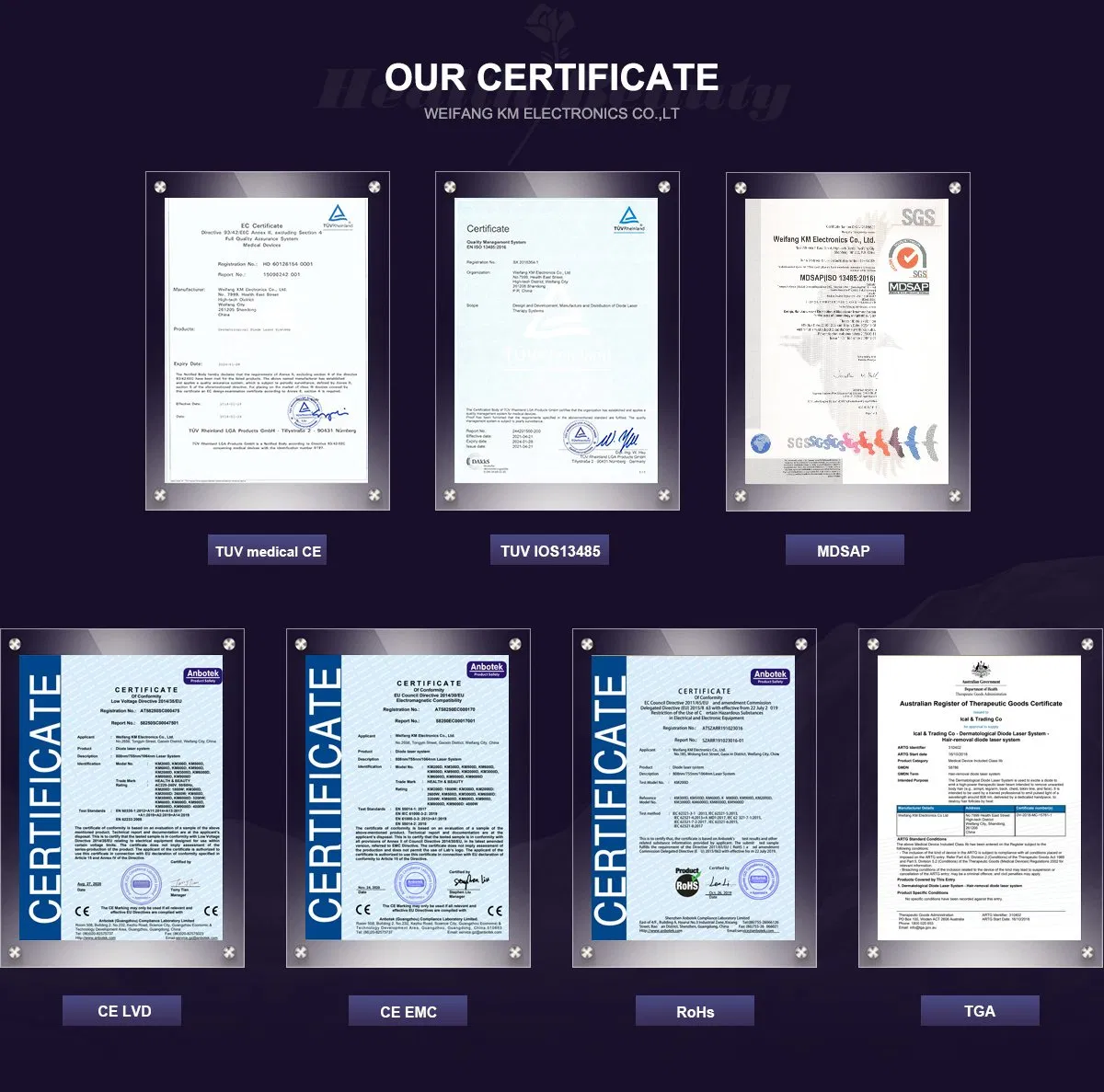 Certifications
