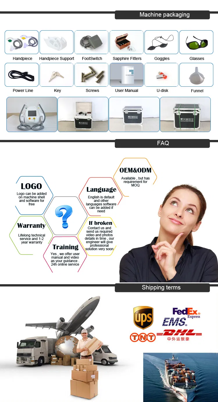Product Series Display