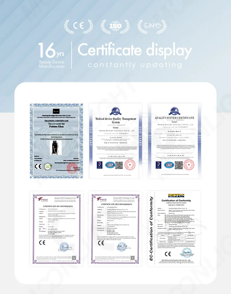 Medical Certifications