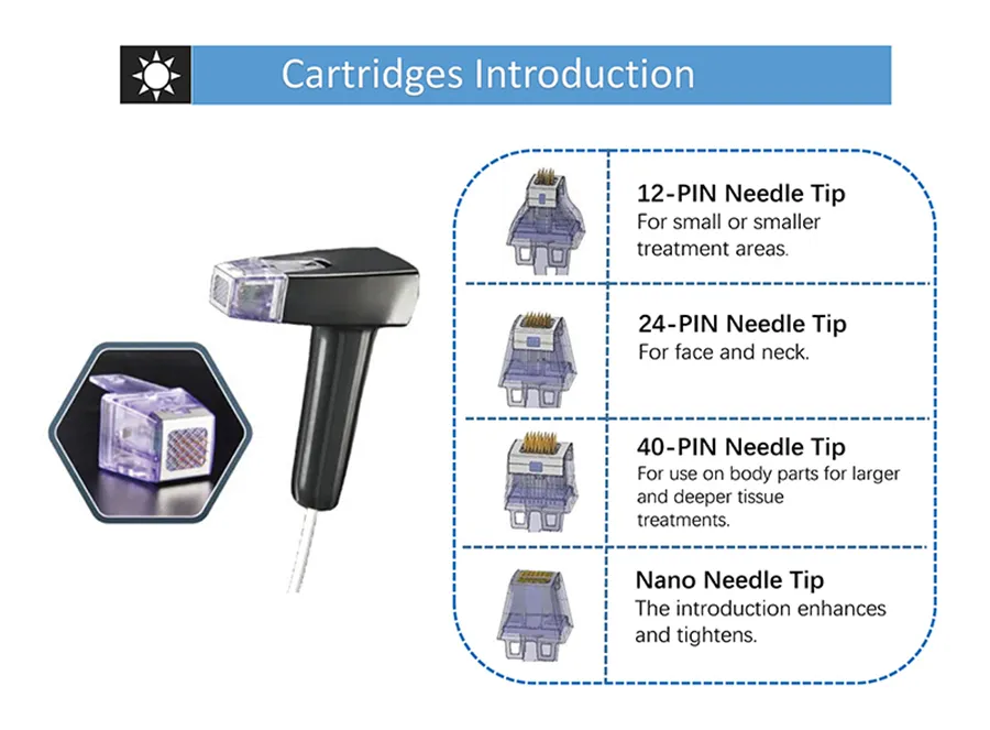 Microneedle RF System 7