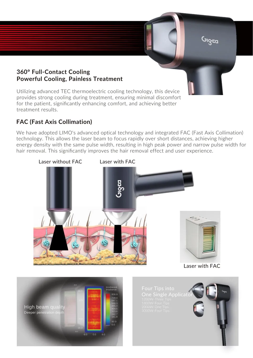 Laser Machine Interface