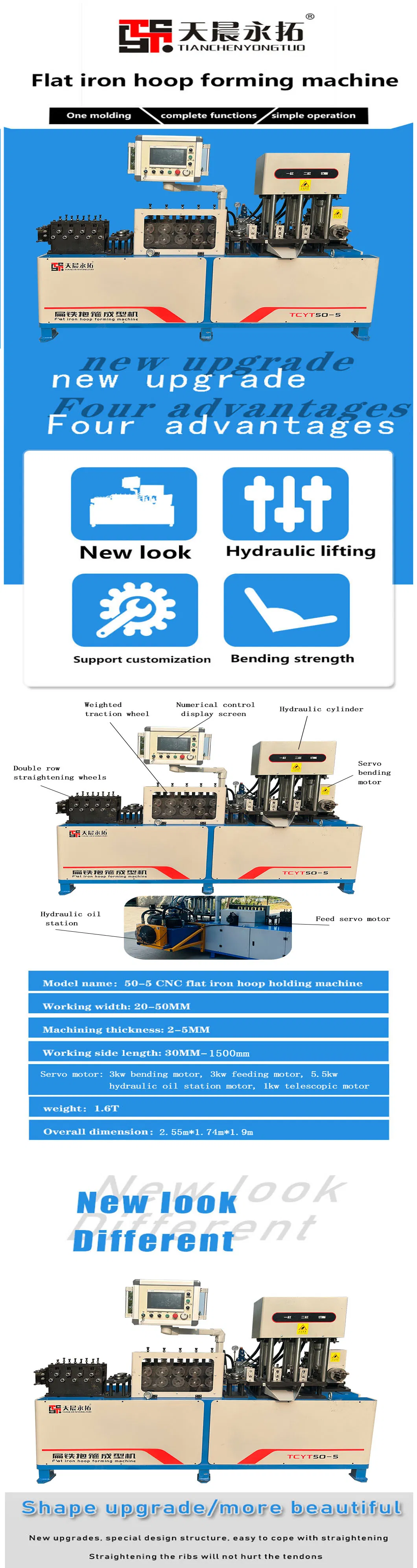 Machine Structure Detail 1