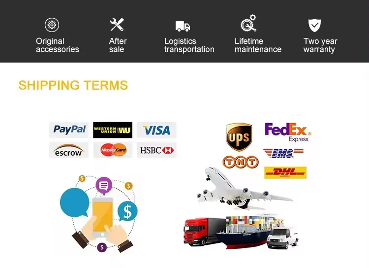 Secure Packaging and Global Shipping