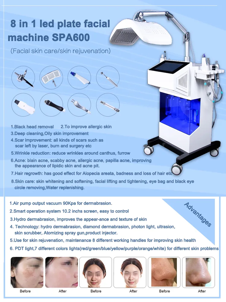 Beauty System Product Show