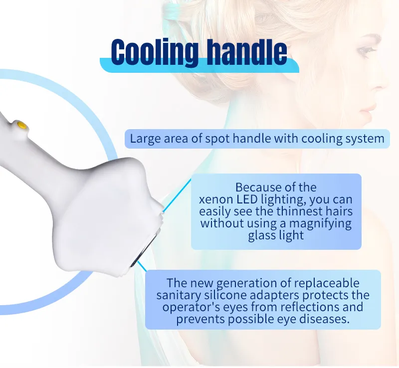 Technology Interface