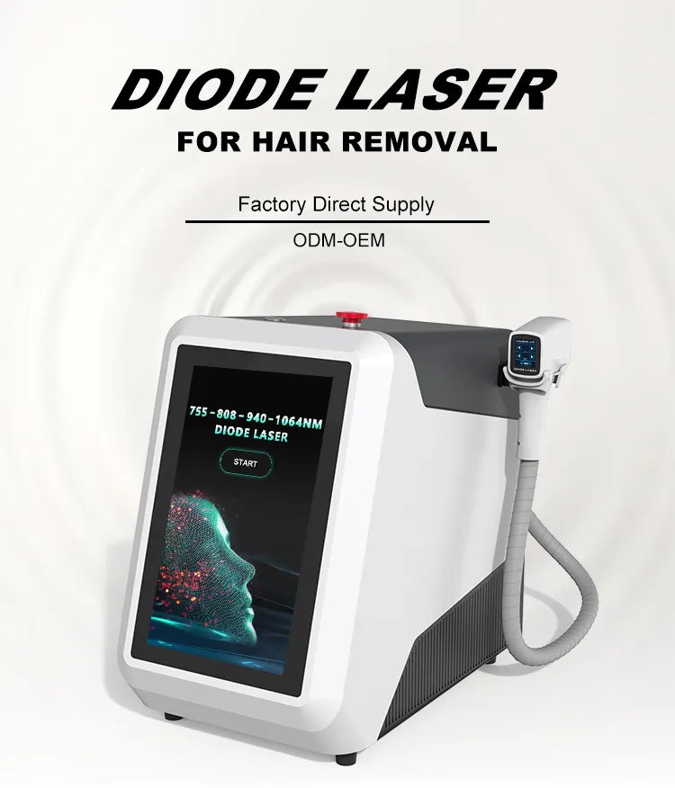 Diode Laser Detail