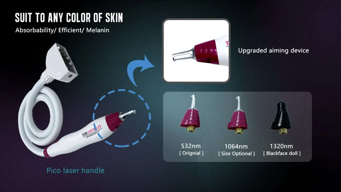 Multifunction Into One Beauty Machine with IPL Shr +ND YAG Laser for Hair Acne Pigment Tattoo Removal Skin Rejuvenation