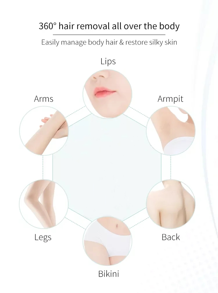 CE New IPL Device Anti-Aging, Acne Clearance &amp; Skin Rejuvenation