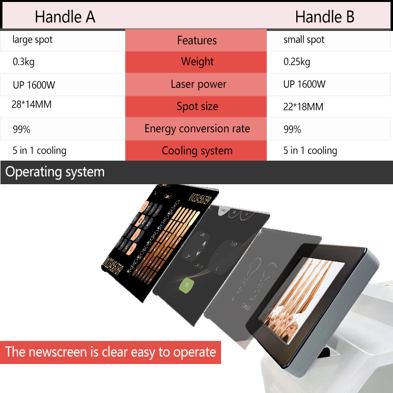 Portable New Diode Laser Hair Removal Machine 808nm Alexandrite Hair Removal Laser Diode Hair Removal Machine