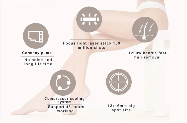 Cooling System Detail