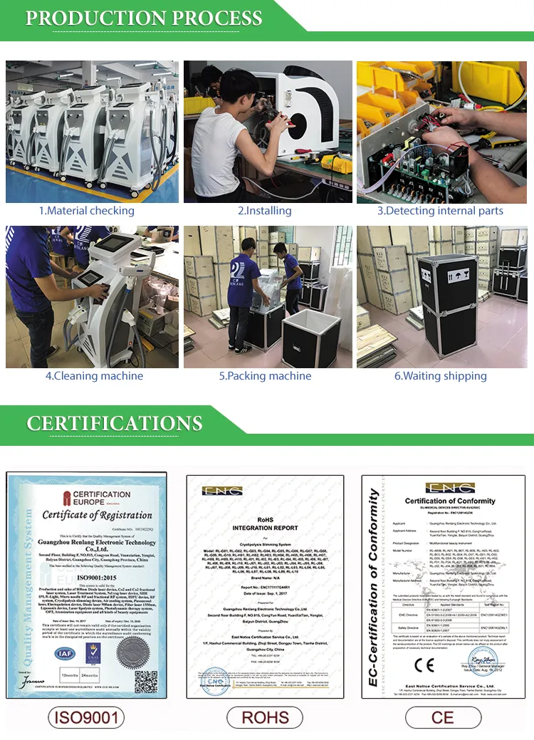 Factory and Shipping