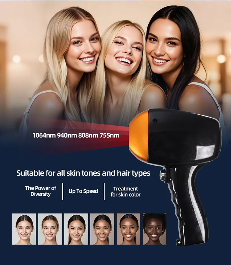 Laser Machine Details