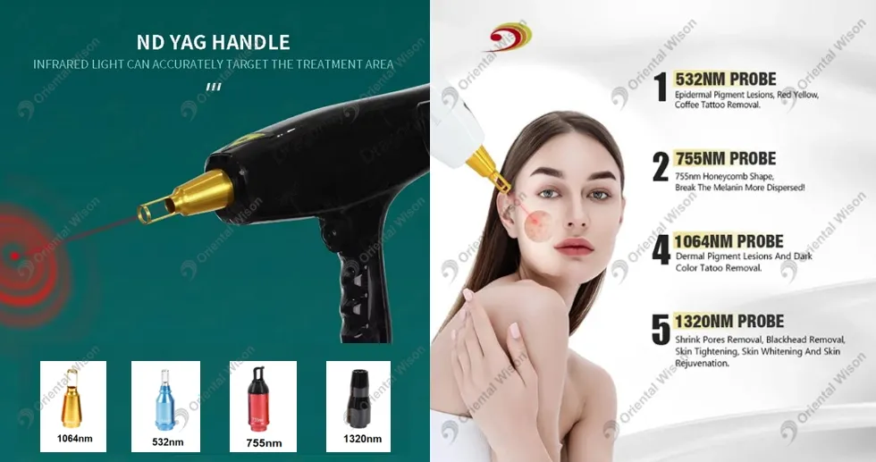 Nd Yag Laser Principle