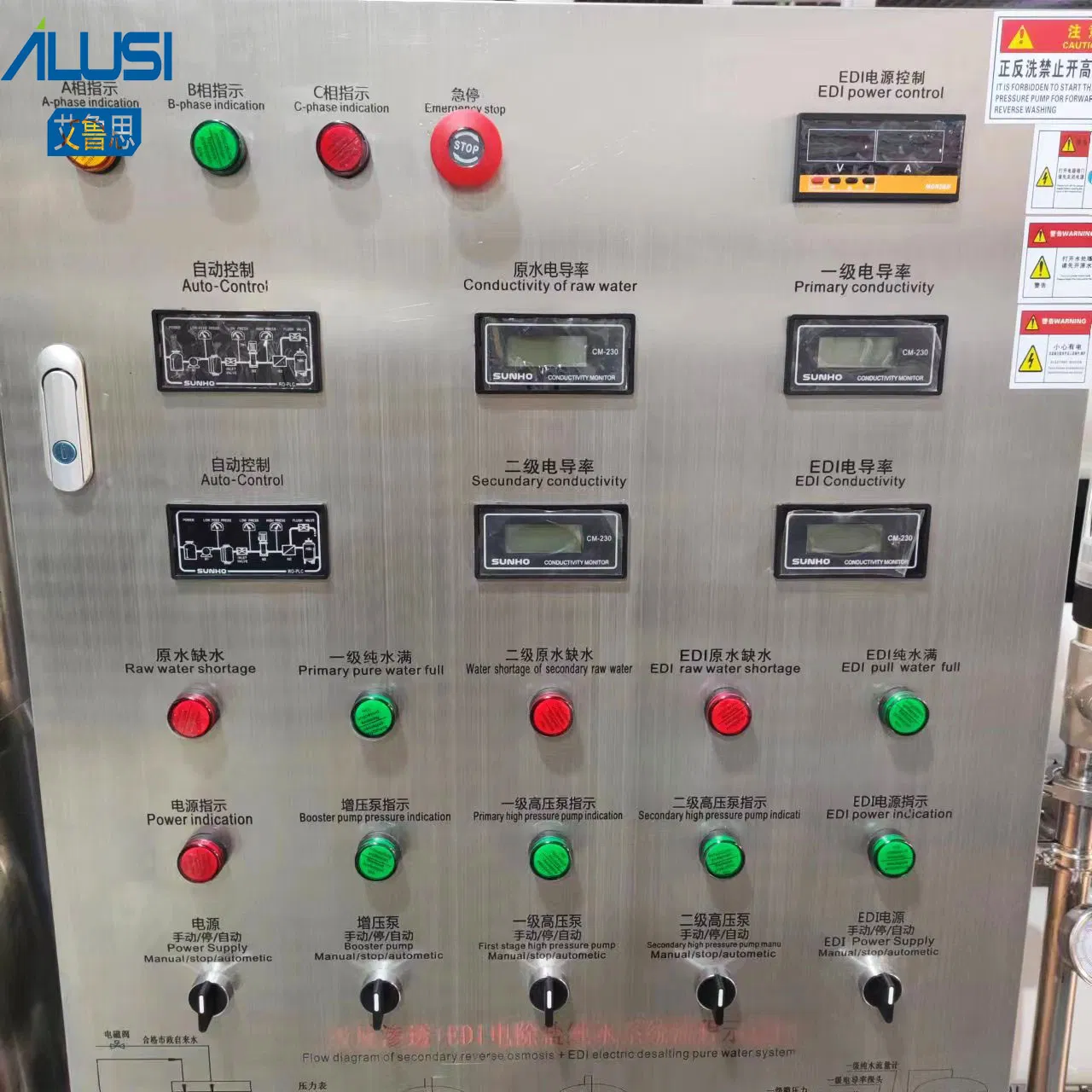 Water Treatment UV Light for Chemicals Machinery Desalination System Plant RO for Pharmaceutical Industry