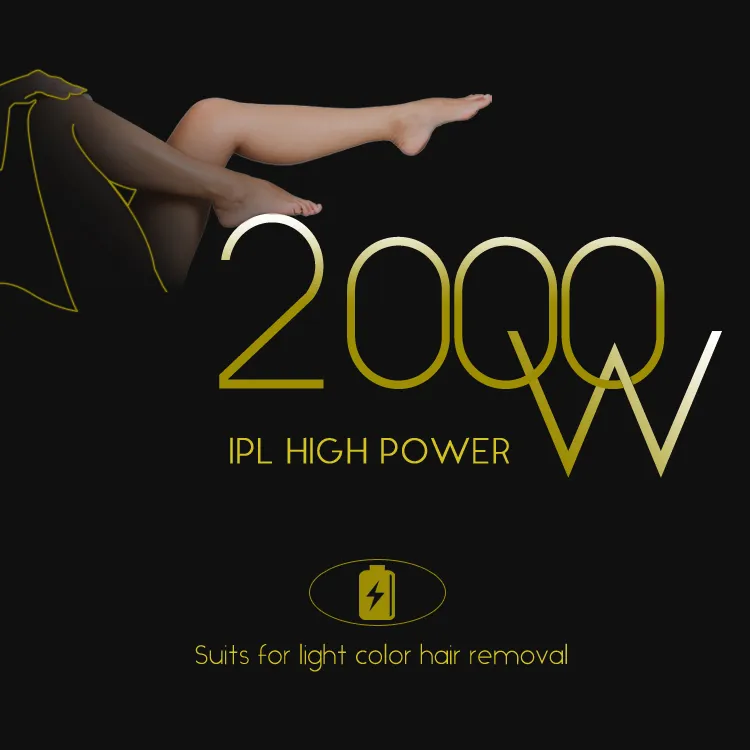 Technology Advantages