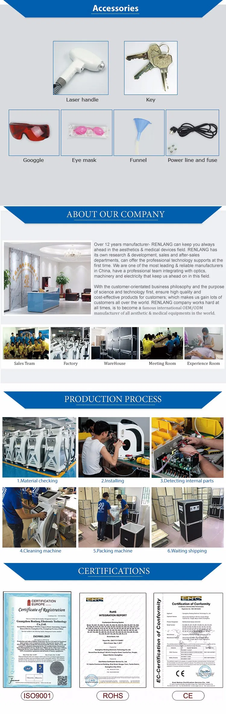 Diode Laser Device Detail 3