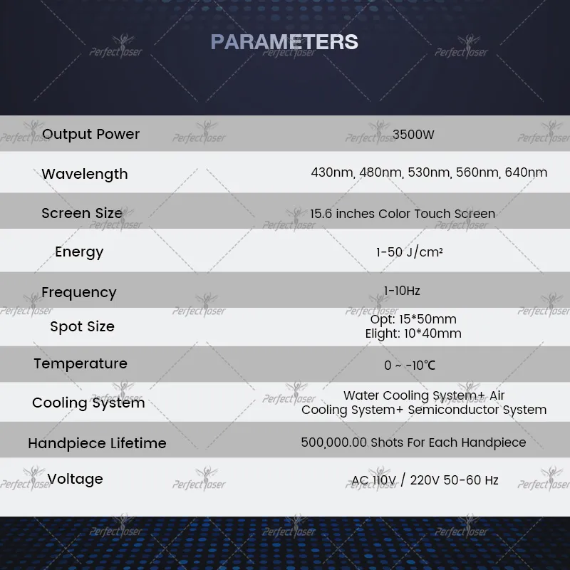 Technical Specifications