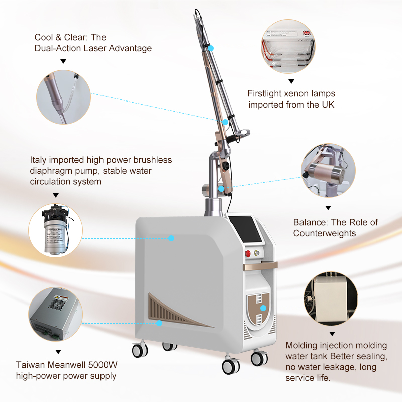 Pico Laser 1064nm 532nm Skin Q Switch ND YAG Tattoo Removal Machine