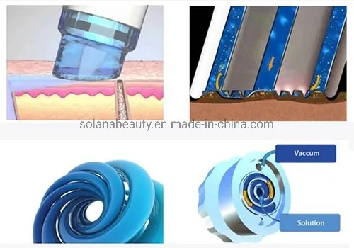 Device Feature Display