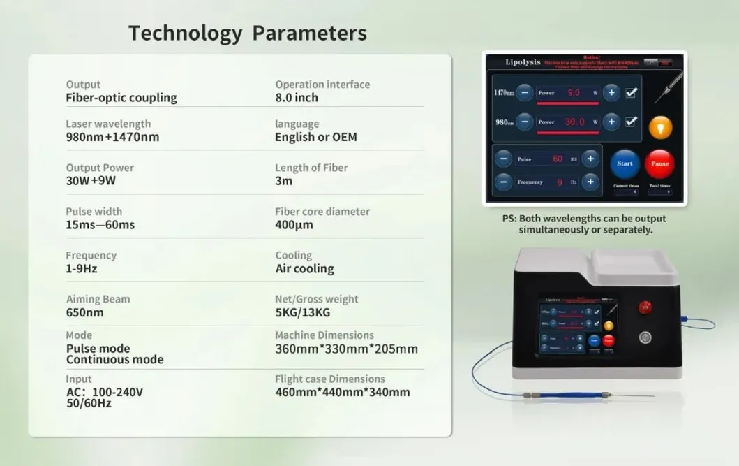 Laser Lipolysis System 3