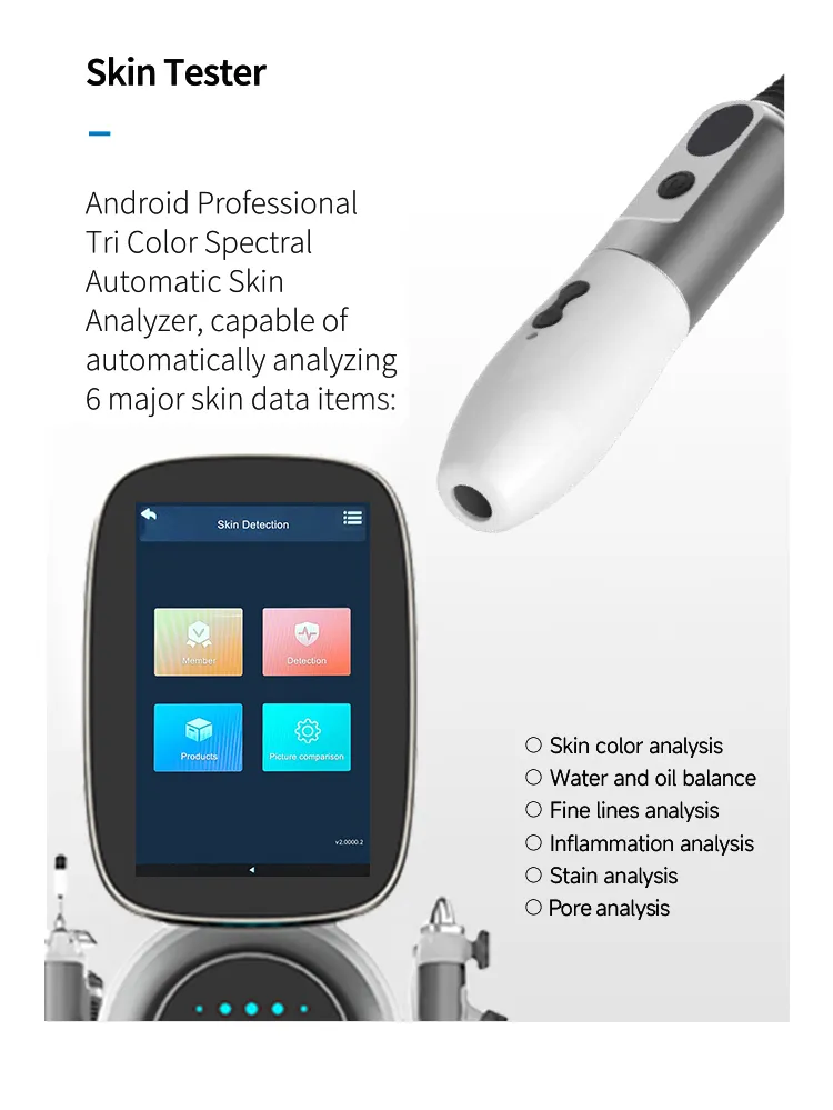 Skin Care Equipment 1