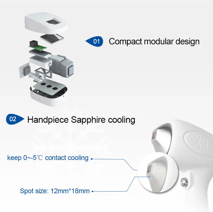 Portable Laser Diode 2