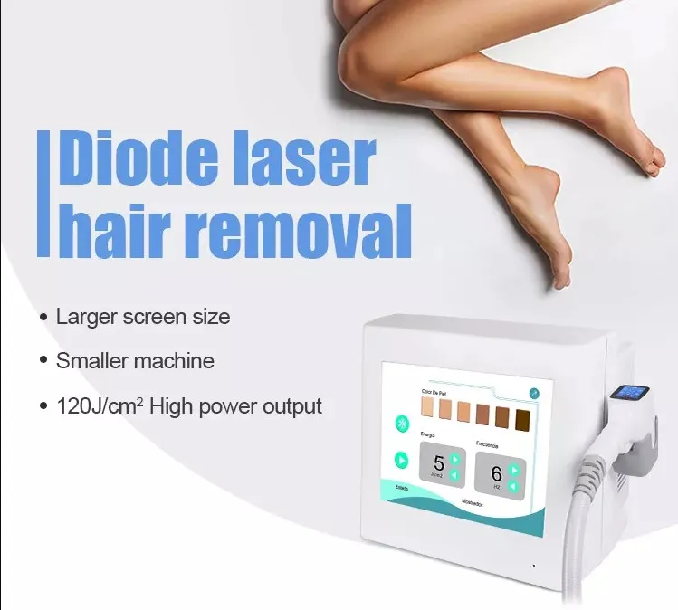Laser Wavelength Diagram