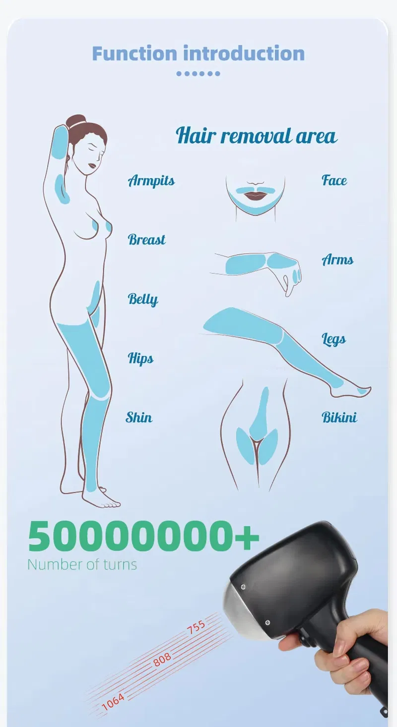 Laser Technology Features