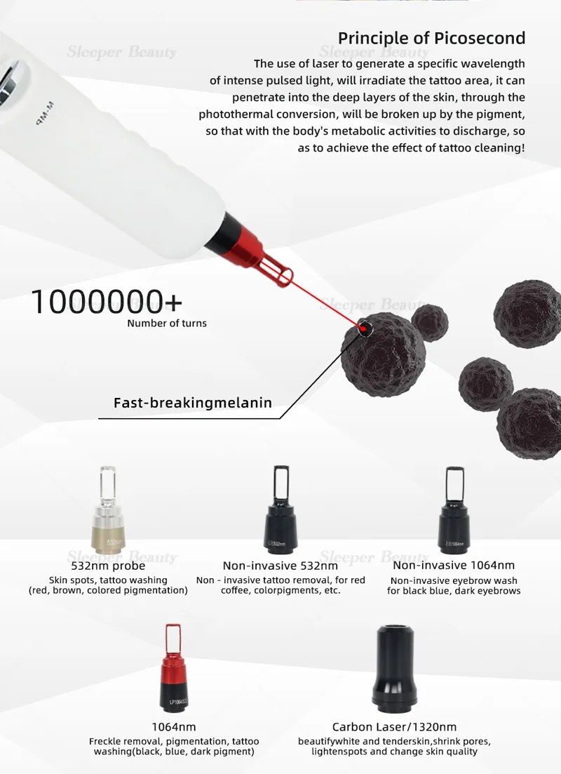 Multi-wavelength Hair Removal